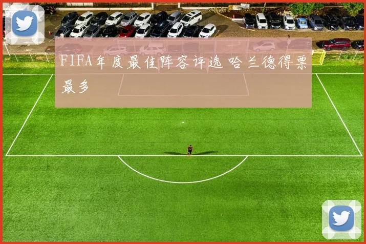 FIFA年度最佳阵容评选 哈兰德得票最多